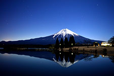 Mt Fuji day trip, private tour